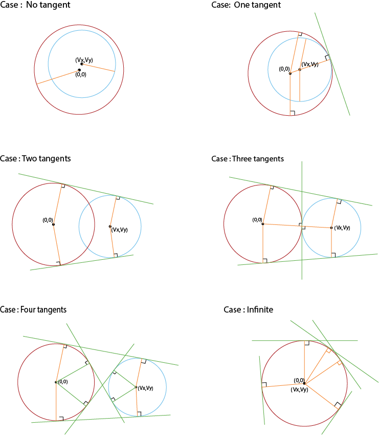 How To Draw Line Tangent To Two Circles In Autocad Printable Online